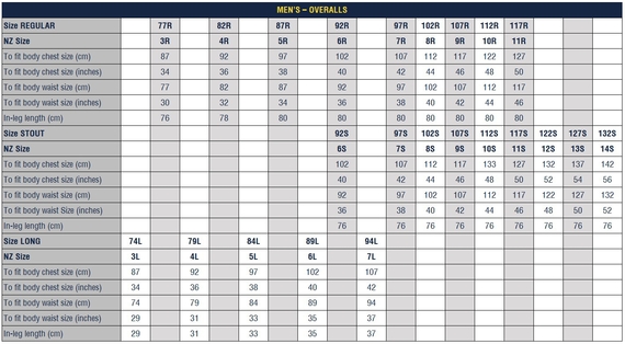 Taped TTMC Hi Vis Lightweight Drill Coverall - Sizing
