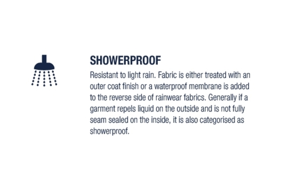 Flx & Move Shield Jacket