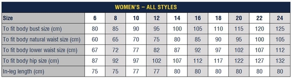 Original Cotton Drill Work Pants - Women - Sizing